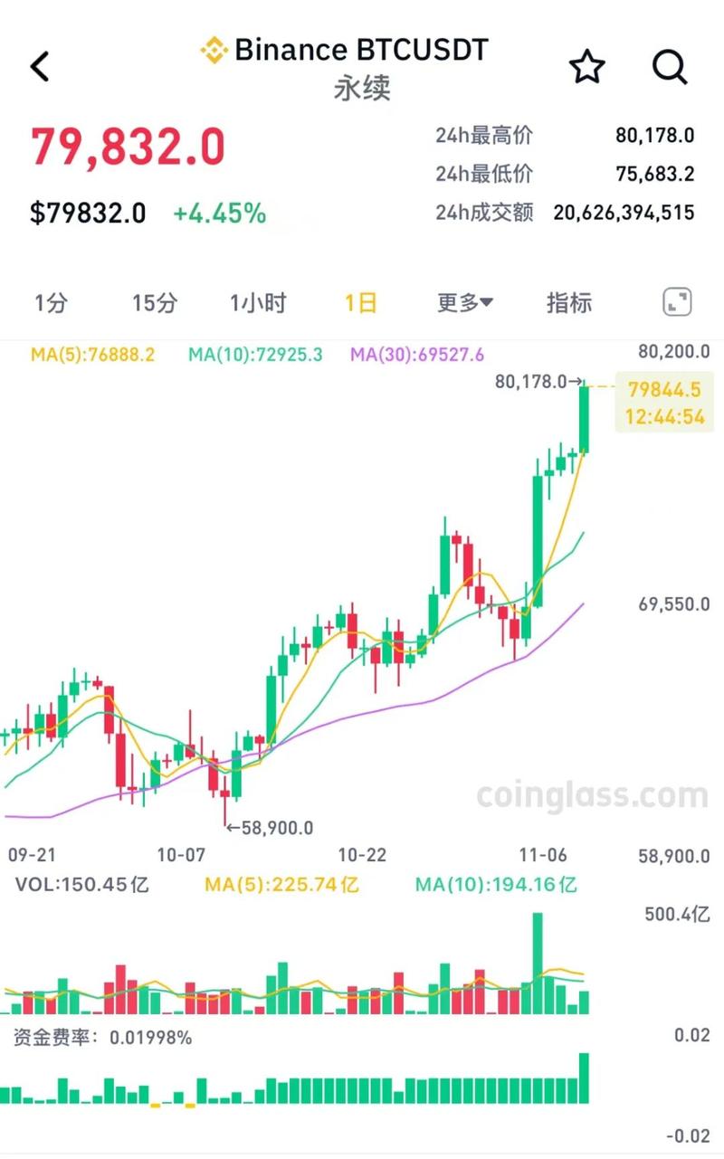 eth coin usd,Understanding ETH Coin USD: A Comprehensive Guide