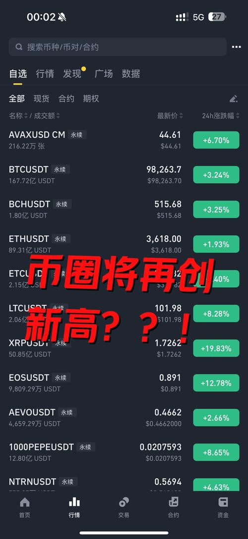 0.001 eth to btc,Understanding the Conversion: 0.001 ETH to BTC