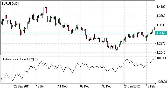 eth downtrend,Understanding the ETH Downtrend