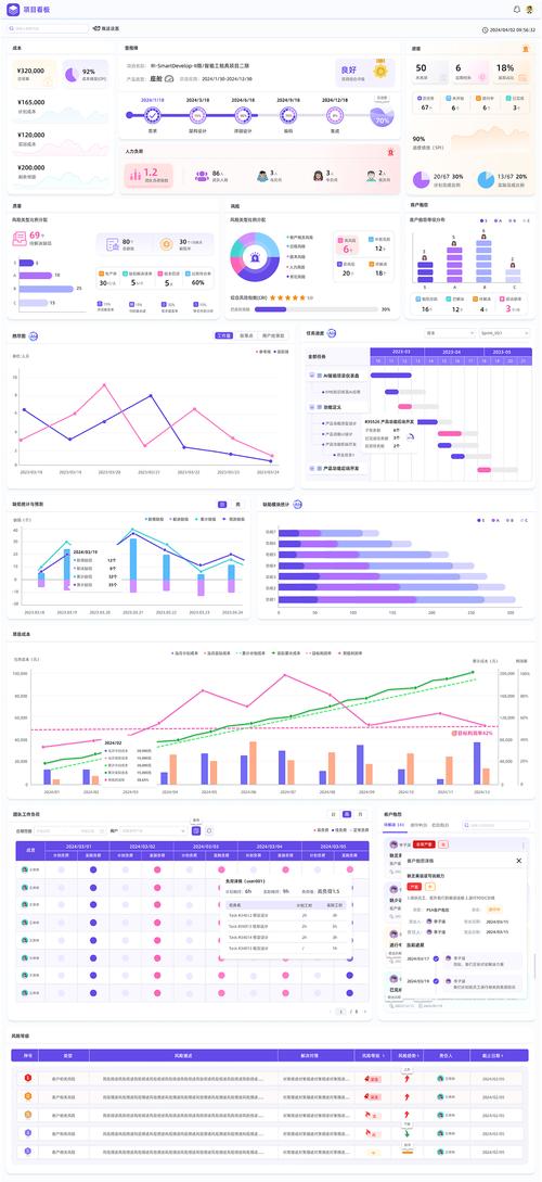 eth dashboard,Eth Dashboard: A Comprehensive Guide to Ethereum’s Web3 Interface