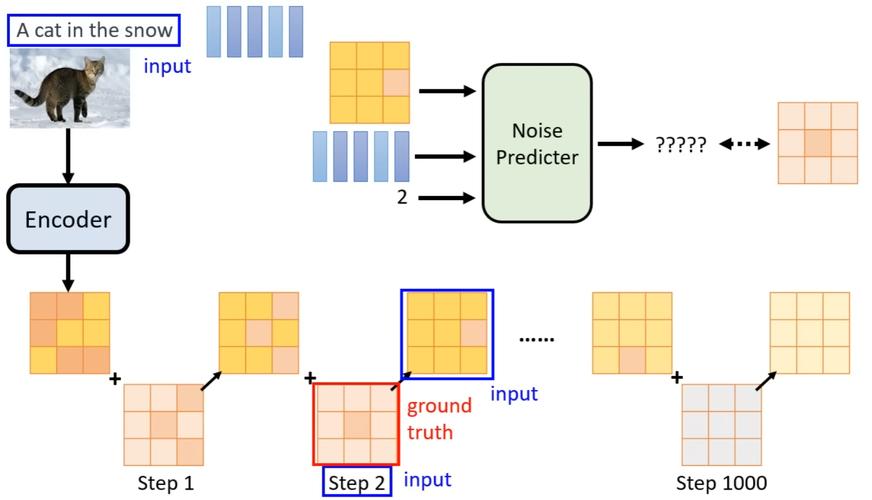 eth diff graph,Understanding the Eth Diff Graph: A Comprehensive Guide