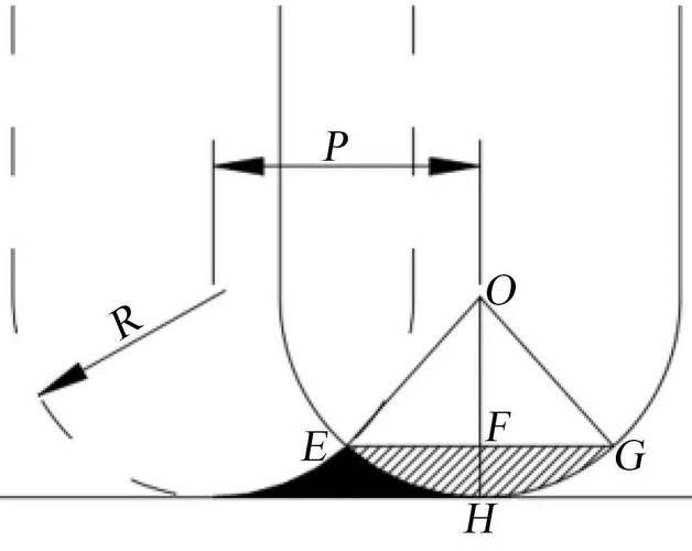 0.001 eth to cad,Understanding the Conversion: 0.001 ETH to CAD