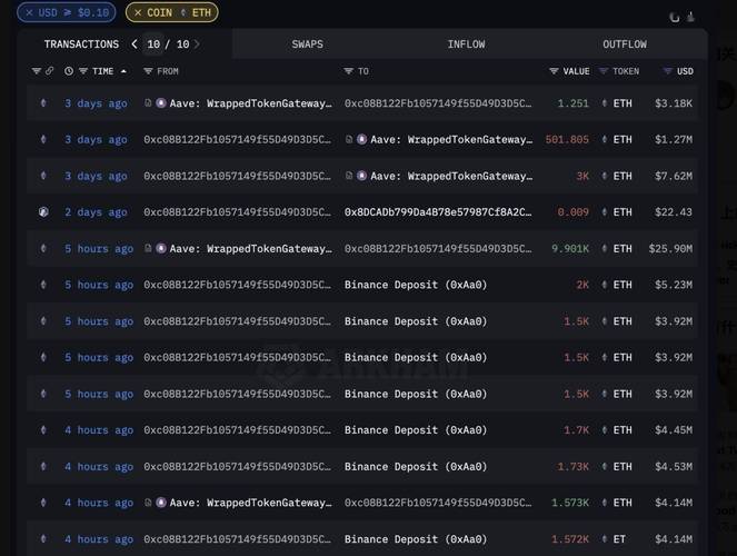 0.043 eth,Understanding the Value of 0.043 ETH