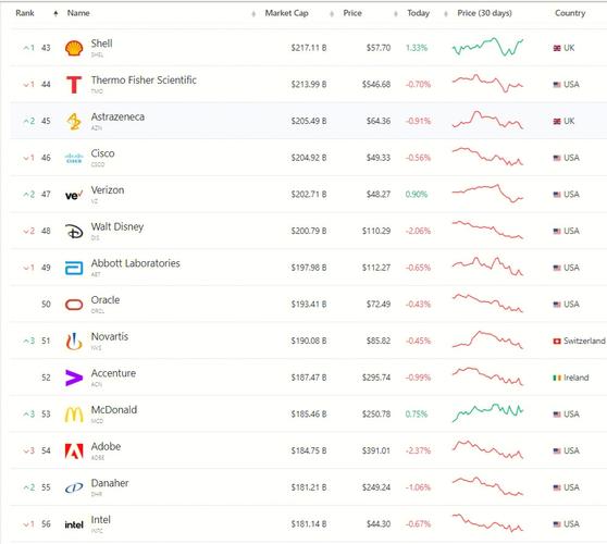 eth 2.0 market cap,Ethereum 2.0 Market Cap: A Comprehensive Overview