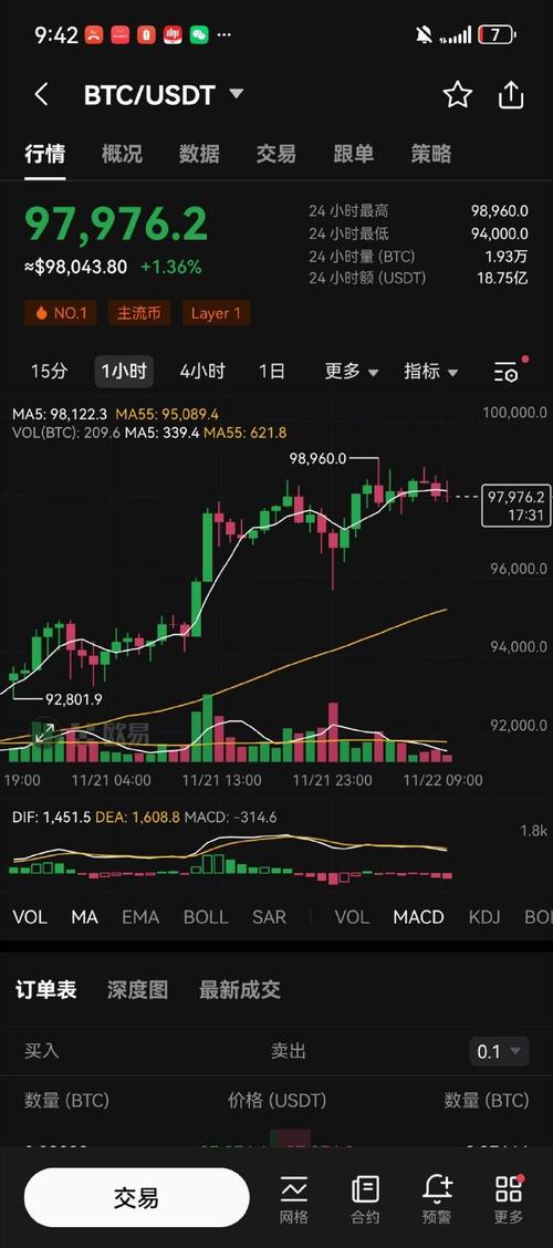 0.0124 eth to usd,Understanding the Conversion Rate: 0.0124 ETH to USD