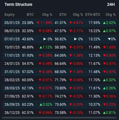 .102 eth to usd,Understanding the Conversion Rate: .102 ETH to USD