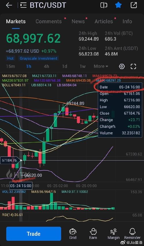 0.02 eth vs usd,Understanding the 0.02 ETH vs USD Ratio