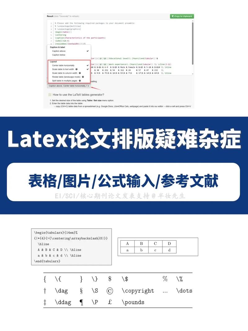 eth dissertation latex template,Understanding the ETH Dissertation LaTeX Template: A Comprehensive Guide