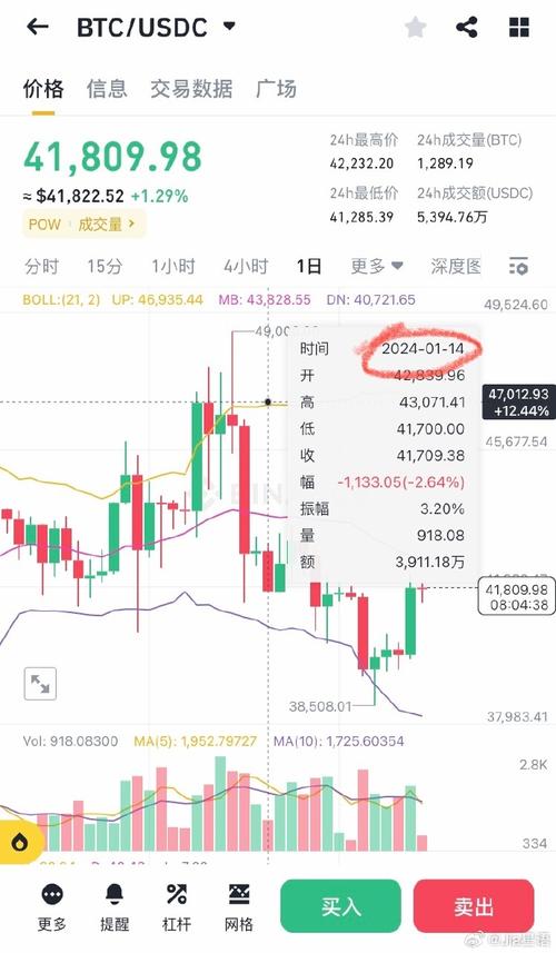 .01 eth usd,Understanding .01 ETH/USD: A Comprehensive Guide