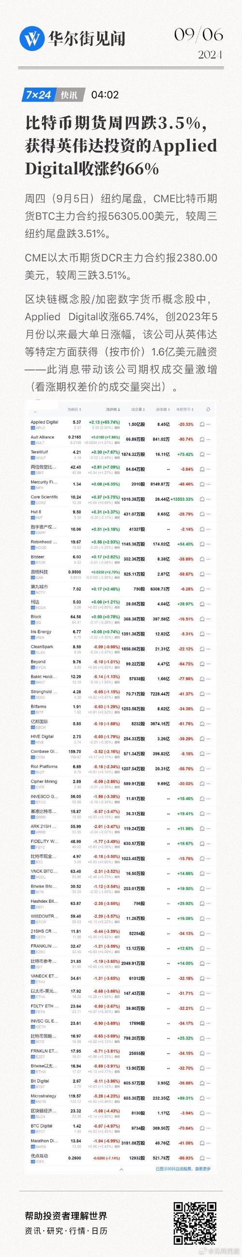 .003375 eth to usd,Understanding the Conversion of .003375 ETH to USD: A Detailed Guide