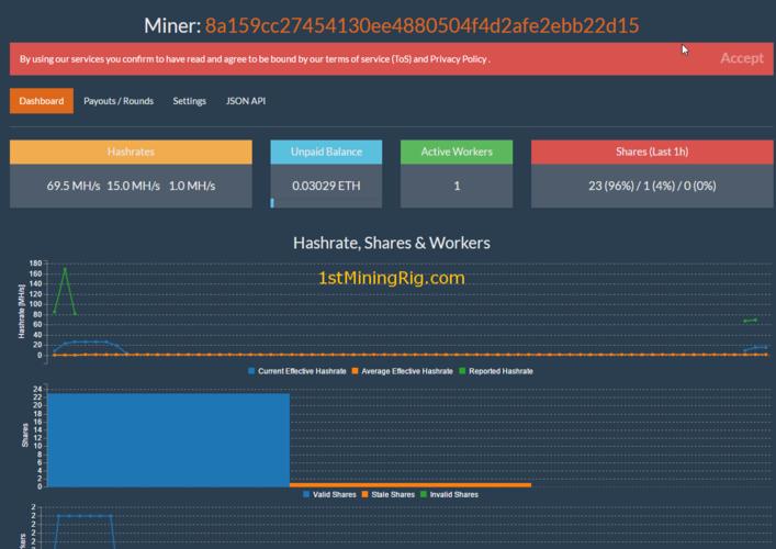 eth + zil dual mining,Unlocking the Potential of Eth + Zil Dual Mining: A Comprehensive Guide