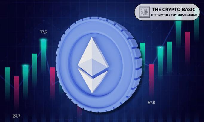 how to buy eth on crypto.com,How to Buy ETH on Crypto.com: A Detailed Guide