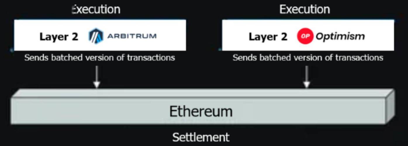 eth dencun upgrade date,Eth Dencun Upgrade Date: A Comprehensive Overview