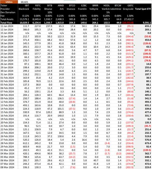 0.34621 eth price,Market Dynamics