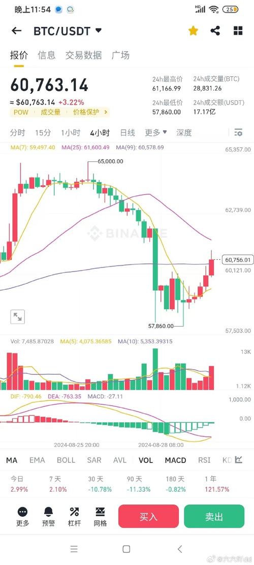 eth di zurigo,Eth Zurich: A Comprehensive Overview