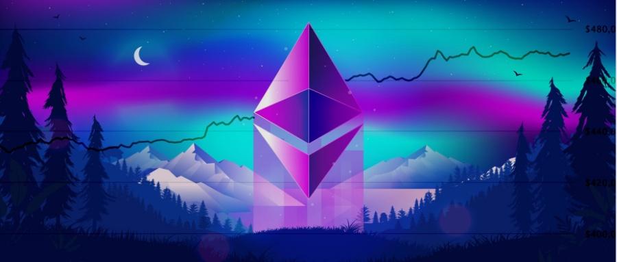 eth 20 staking,Understanding Ethereum 2.0 Staking: A Comprehensive Guide for You