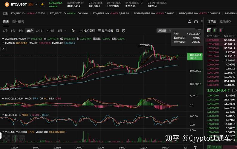 0.272826 eth to btc,Understanding the Conversion: 0.272826 ETH to BTC