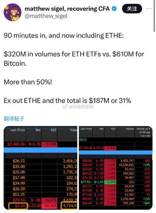 .219 eth to usd,Understanding the Conversion Rate: .219 ETH to USD