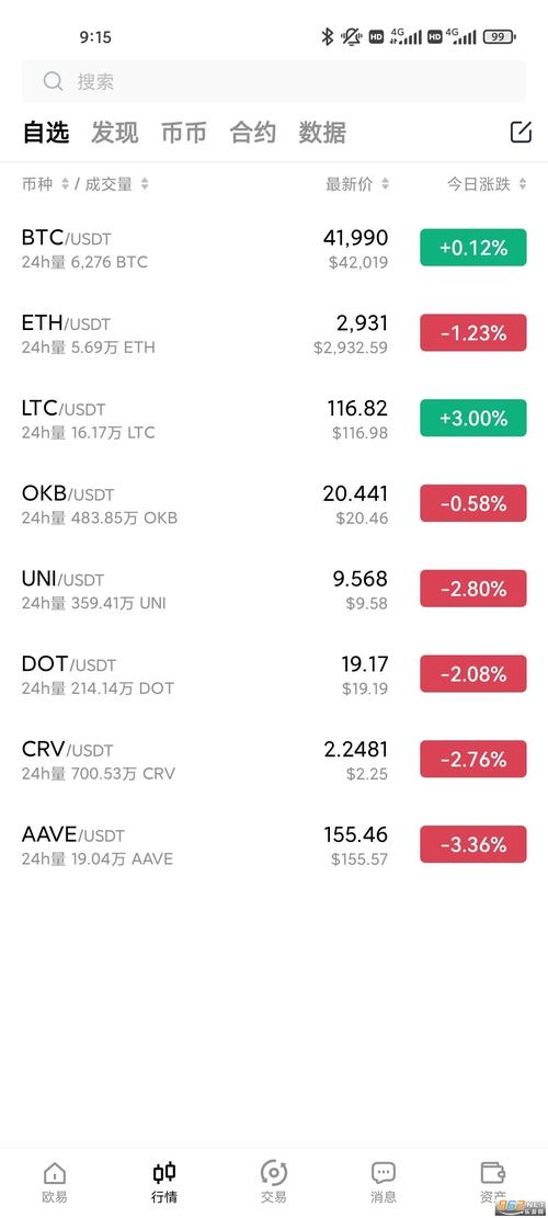 eth 2017 price,Understanding the 2017 Ethereum Price Surge: A Detailed Insight