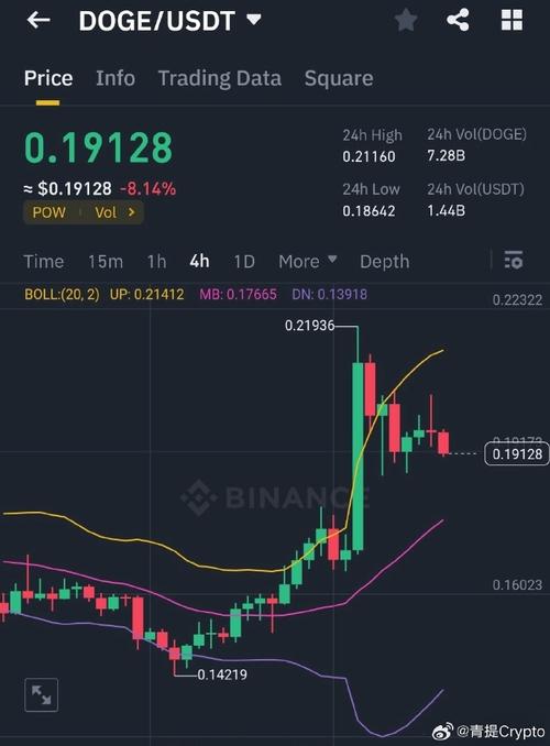 0.316999 eth to usd,Understanding the Conversion of 0.316999 ETH to USD: A Detailed Insight