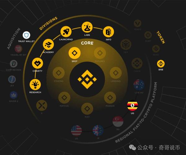 eth + hns,Understanding ENS and Its Integration with .ETH Domains