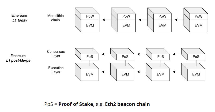 eth danksharding date,Eth Danksharding Date: A Comprehensive Overview