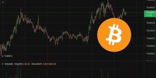 0.55 eth to usd,Understanding the Exchange Rate: 0.55 ETH to USD