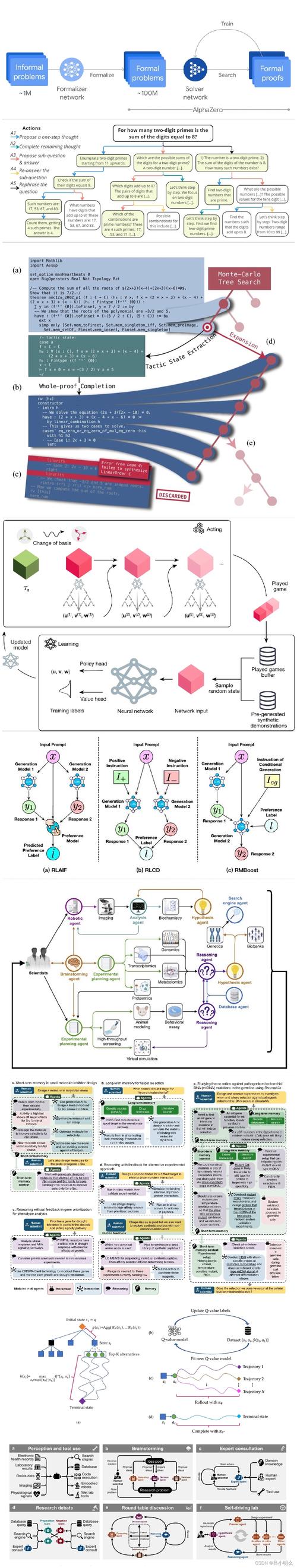 eth 2.0 scalability,Ethereum 2.0 Scalability: A Comprehensive Overview