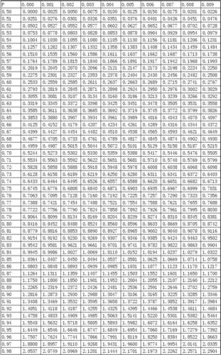 0.0401 eth,Understanding the Value of 0.0401 ETH