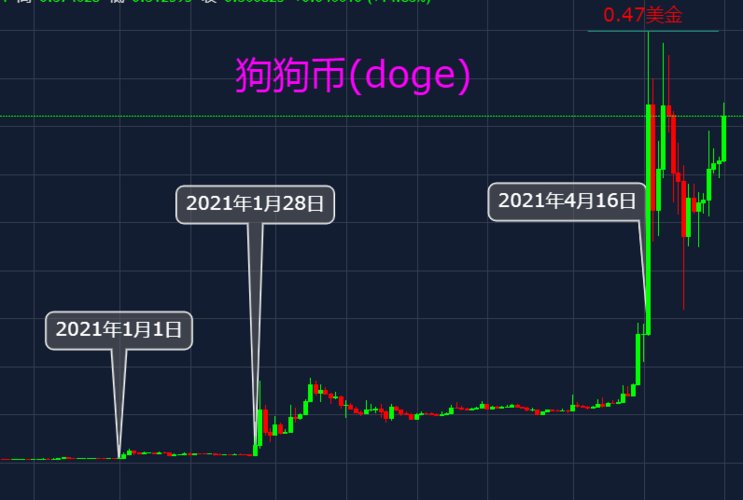 0.081 eth,Understanding the Value of 0.081 ETH