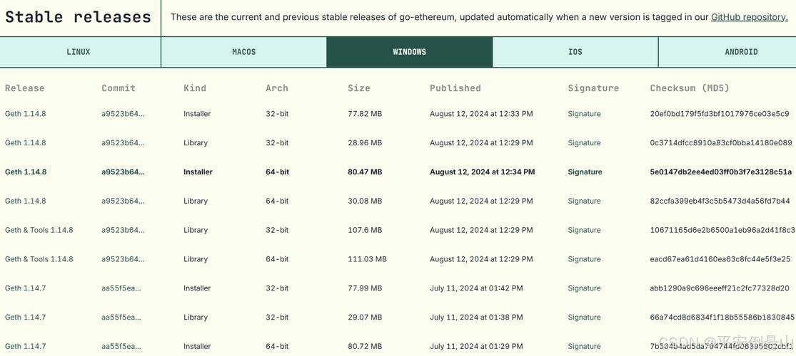 eth daily issuance,Eth Daily Issuance: A Comprehensive Overview