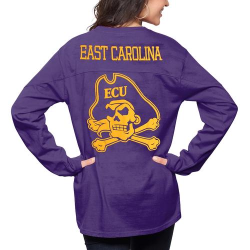 east carolina ent,East Carolina Ent: A Comprehensive Overview